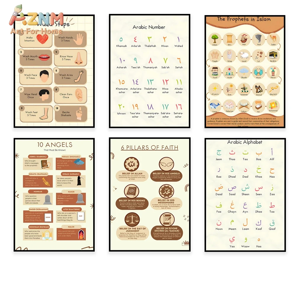 Kids Education Steps - AZNM İslami Eğitim Kanvas Tablosu, Arap