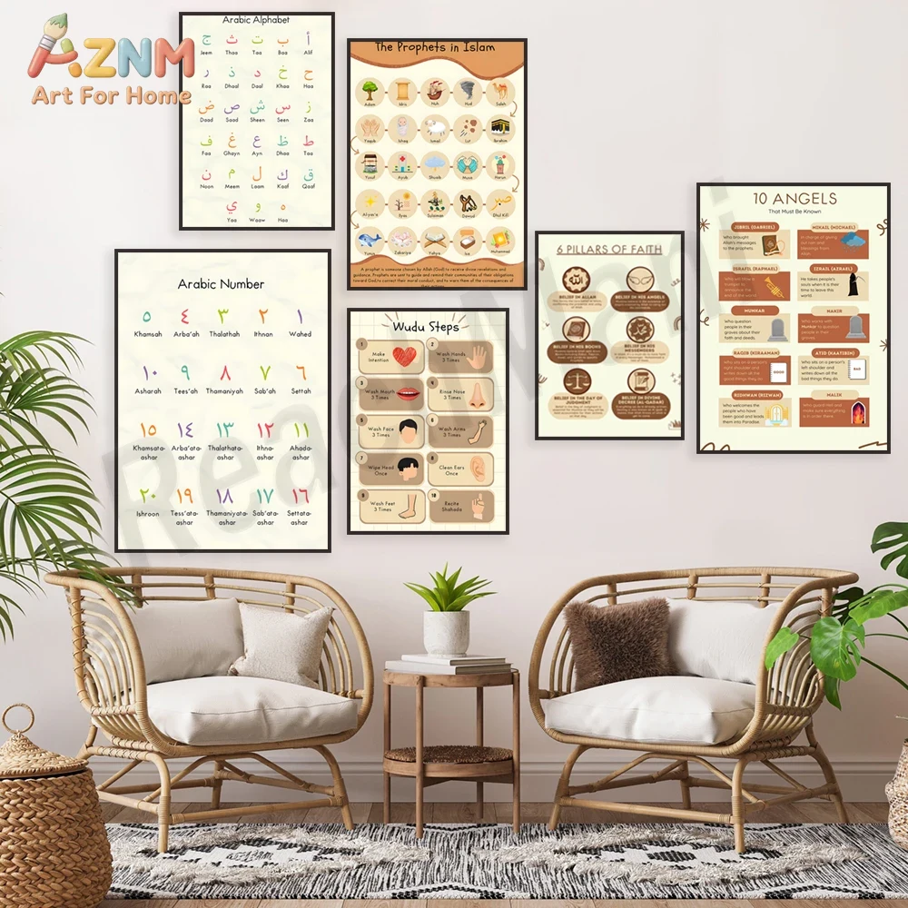 AZNM İslami Eğitim Kanvas Tabl - Kids Education Steps incelemesi ve fiyatı