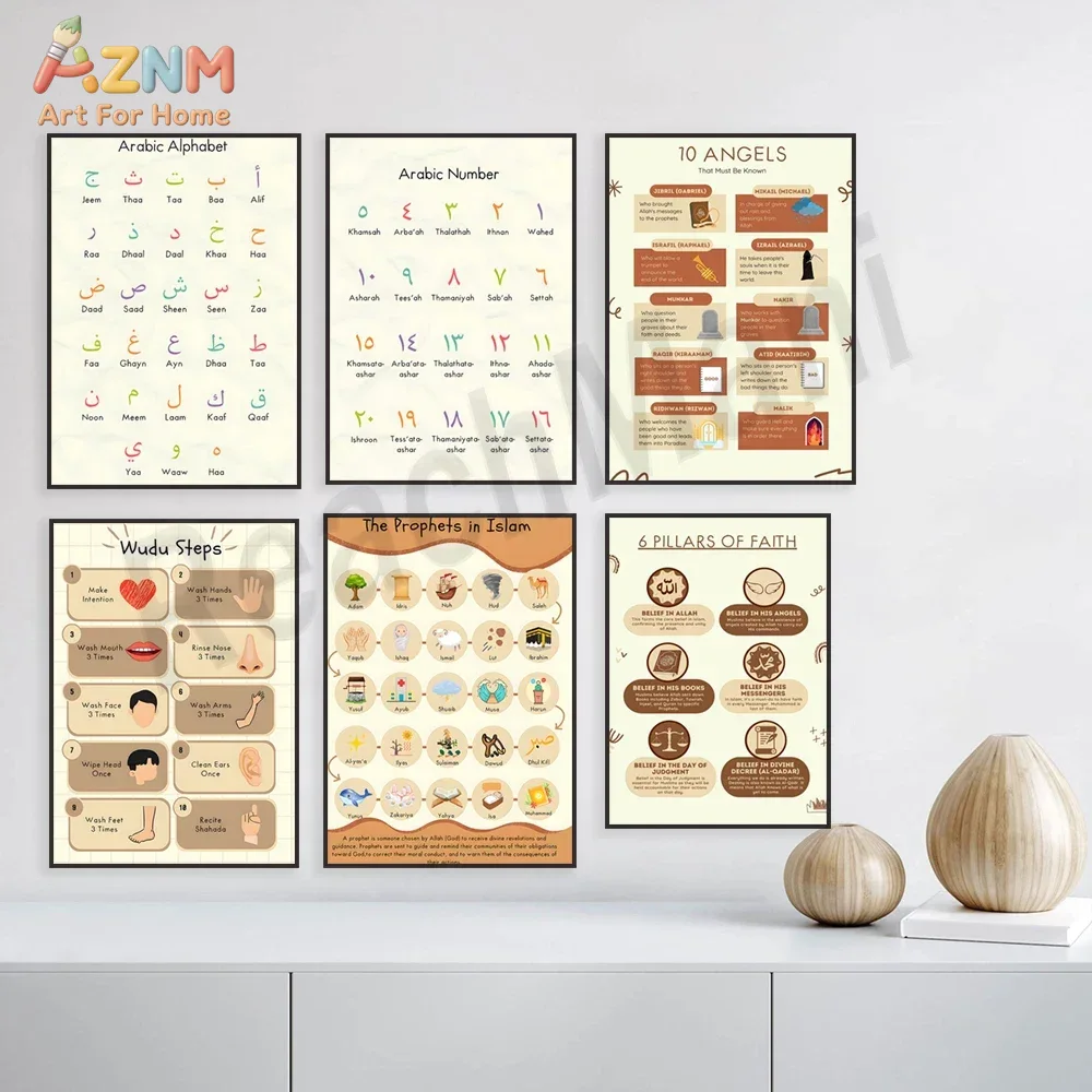 AZNM İslami Eğitim Kanvas Tabl - Kids Education Steps incelemesi ve fiyatı